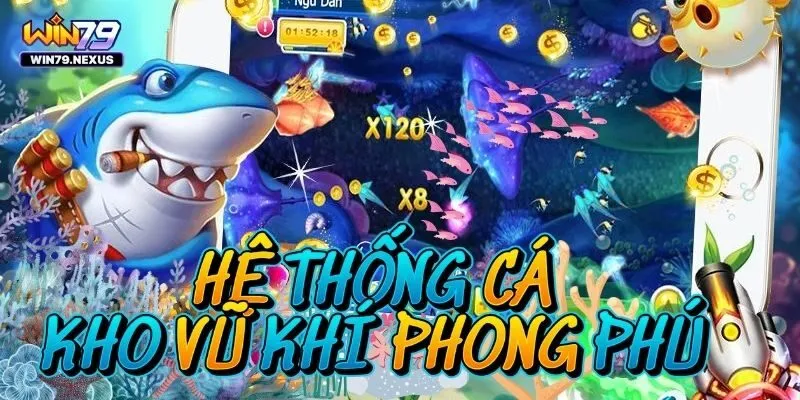 Lựa chọn súng phù hợp