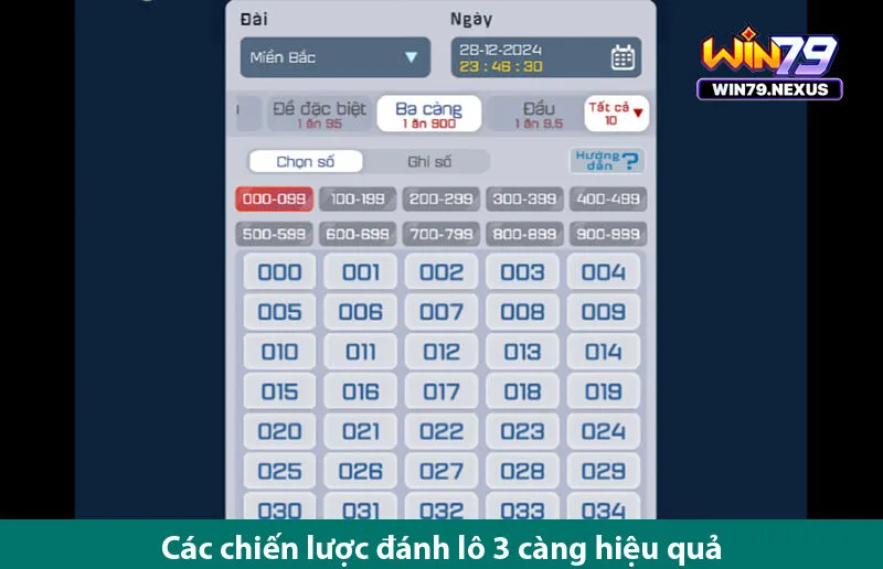 Bí quyết chơi lô 3 càng thắng dễ thưởng cực khủng trên Win79nexus
