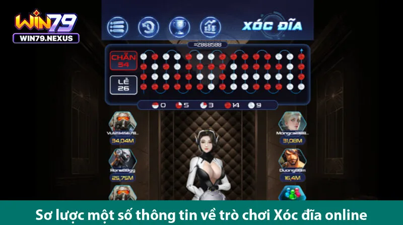 Xóc đĩa online với cách chơi đơn giản và cơ hội thắng lớn trên win79 