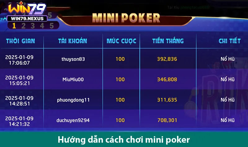 Những điều anh em chơi cá cược cần biết về game mini Poker