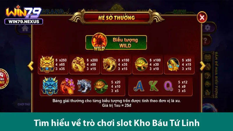 Quy tắc chơi slot Kho Báu Tứ Linh và những tính năng nổi bật của trò chơi